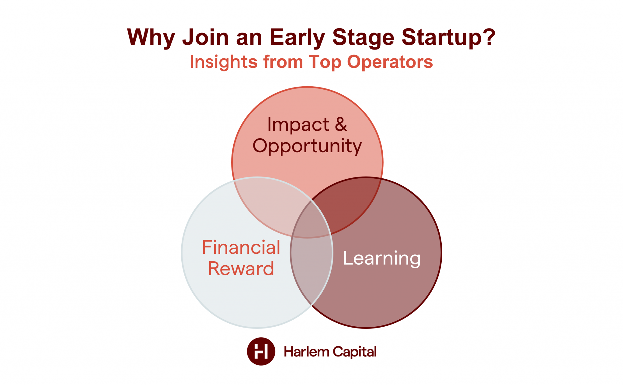 the-top-3-reasons-to-join-an-early-stage-startup-hcp