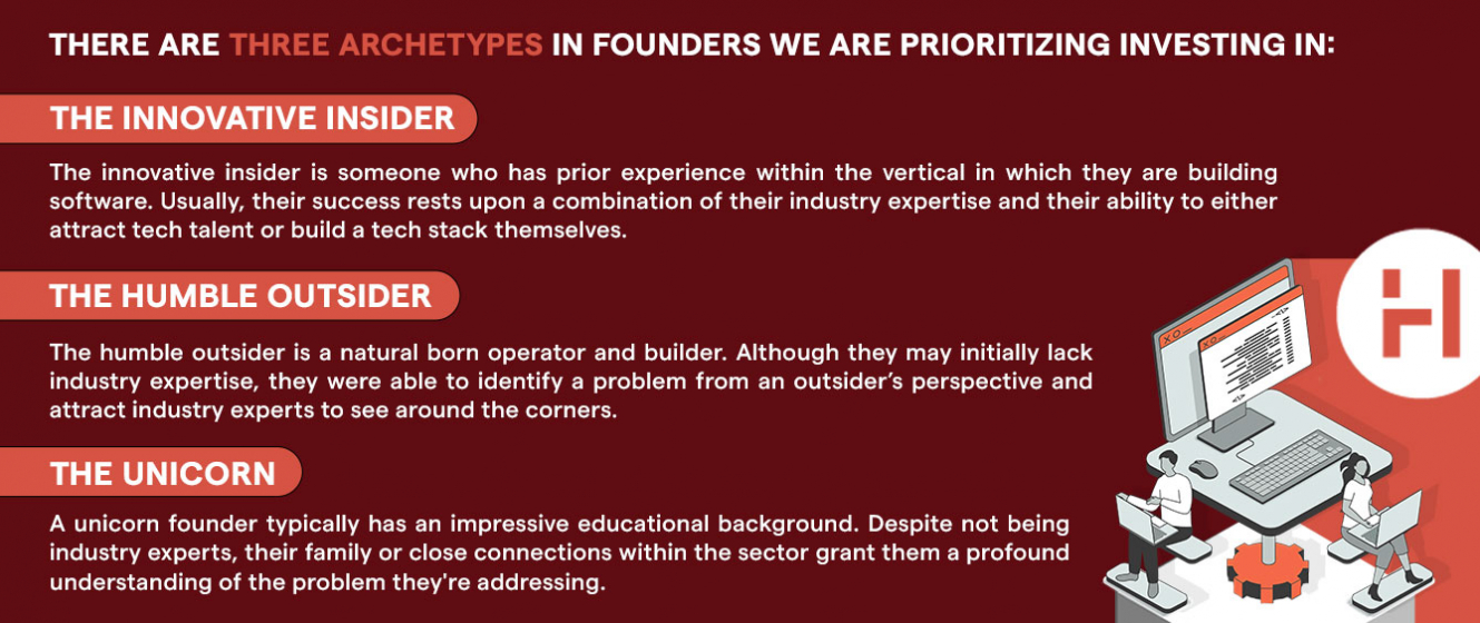 The Future of Software is Vertical HCP