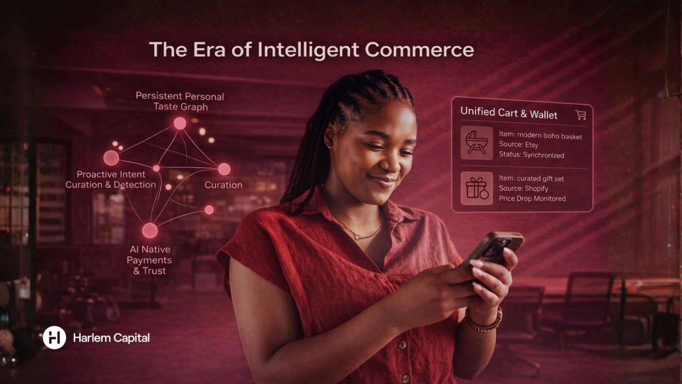 Intelligent Commerce The Era of Intelligent Commerce - HCP